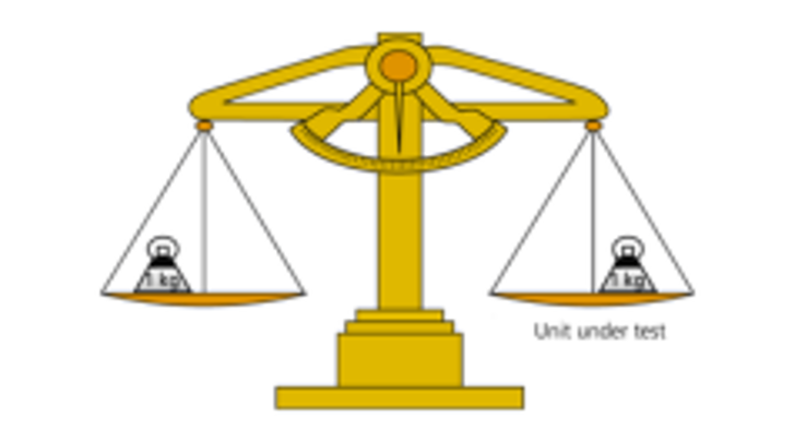 Figure 1 Calibration System For Comparative Calibration